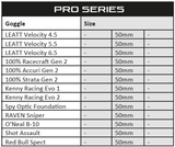 RFX Pro Smartfilm Lens Protector 62mm